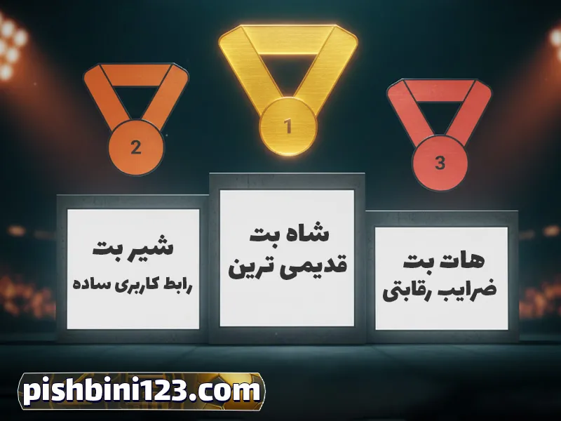 سایت شرط بندی بدون فیلتر